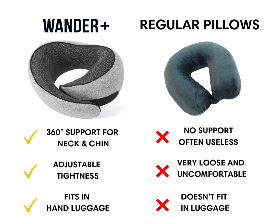 50%OFF 🔥The Ultimate Ergonomic Travel Pillow for Neck Pain Relief – Adjustable Wrap-Around Design