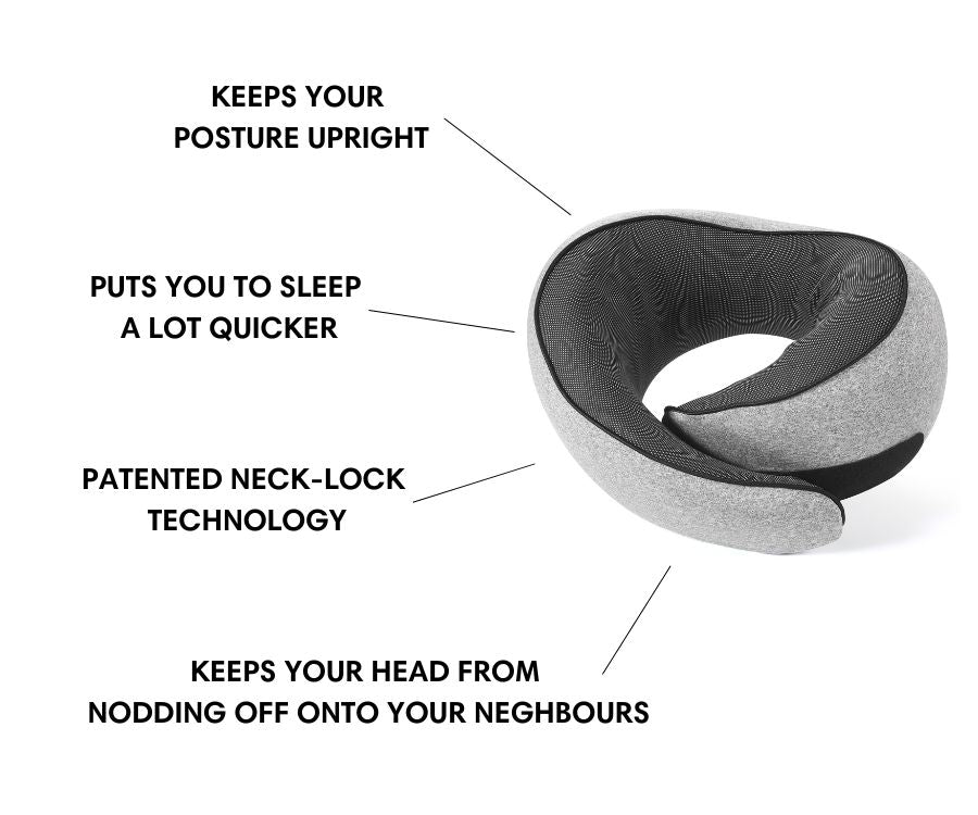 50%OFF 🔥The Ultimate Ergonomic Travel Pillow for Neck Pain Relief – Adjustable Wrap-Around Design