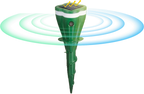 Solar Ultrasonic Outdoor Animal Repellent
