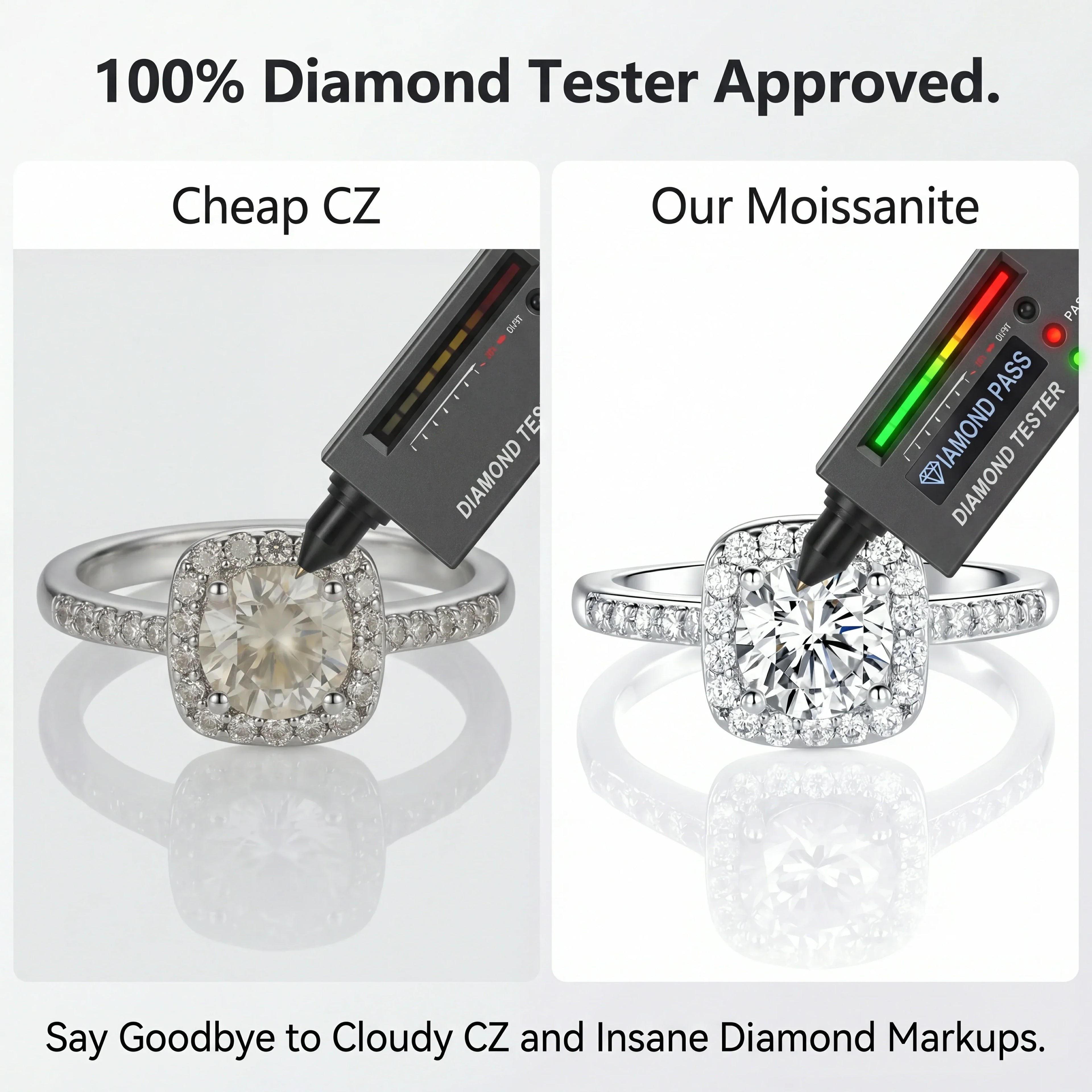 🔥🔥 FLASH SALE: Flawless Cushion Halo Moissanite Ring - 3EX Cut & Platinum Plated