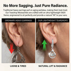 🔥 LAST DAY 90% OFF: 1-Carat "Dancing" Moissanite Earrings – The Pure S925 Comfort & Sparkle You Deserve 💖