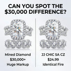 🔥90% OFF TODAY: No More Tight Rings: 5-Carat D-Color VVS1 Moissanite Comfort-Fit Set (S925 Silver, Sizes 4-16)