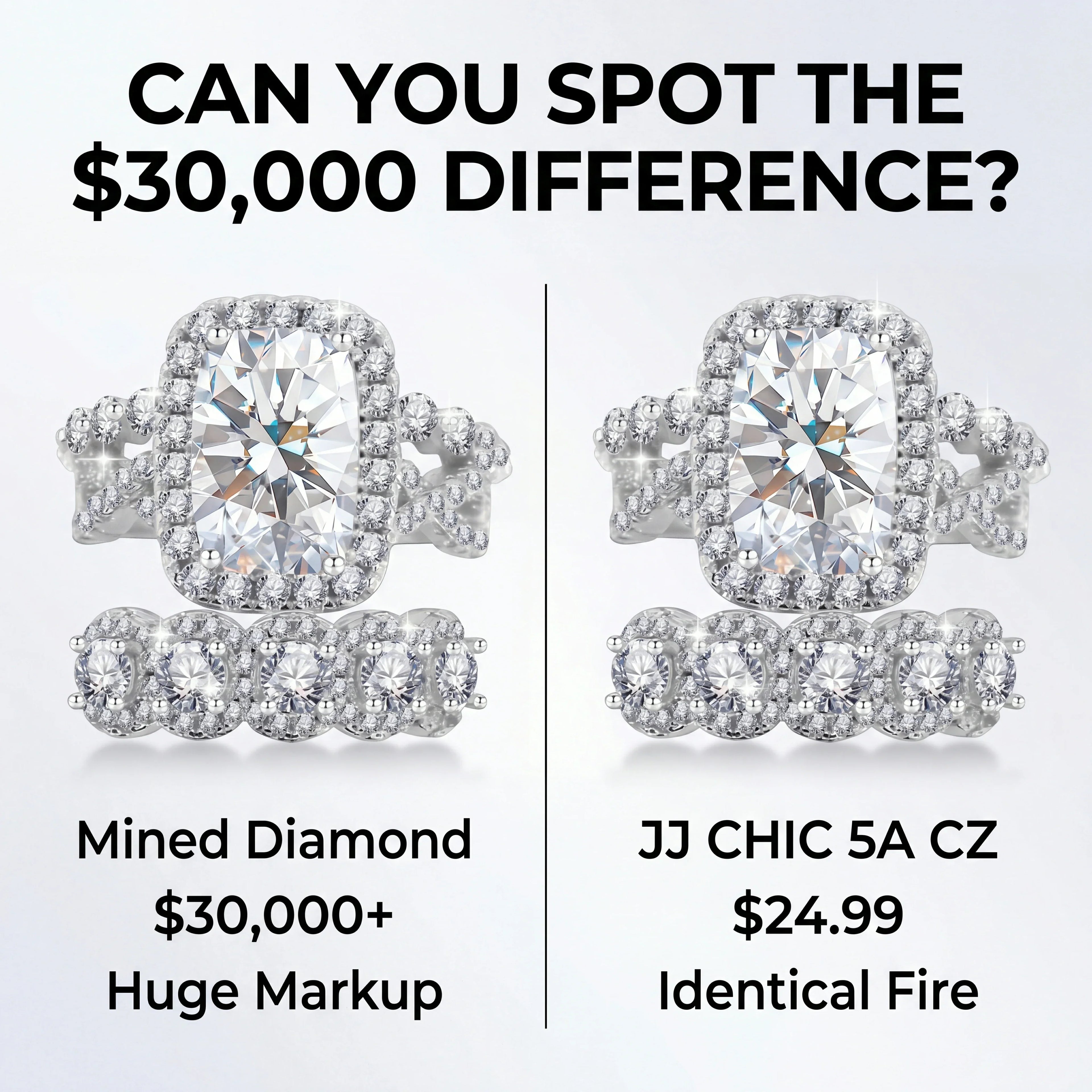 🔥90% OFF TODAY: No More Tight Rings: 5-Carat D-Color VVS1 Moissanite Comfort-Fit Set (S925 Silver, Sizes 4-16)