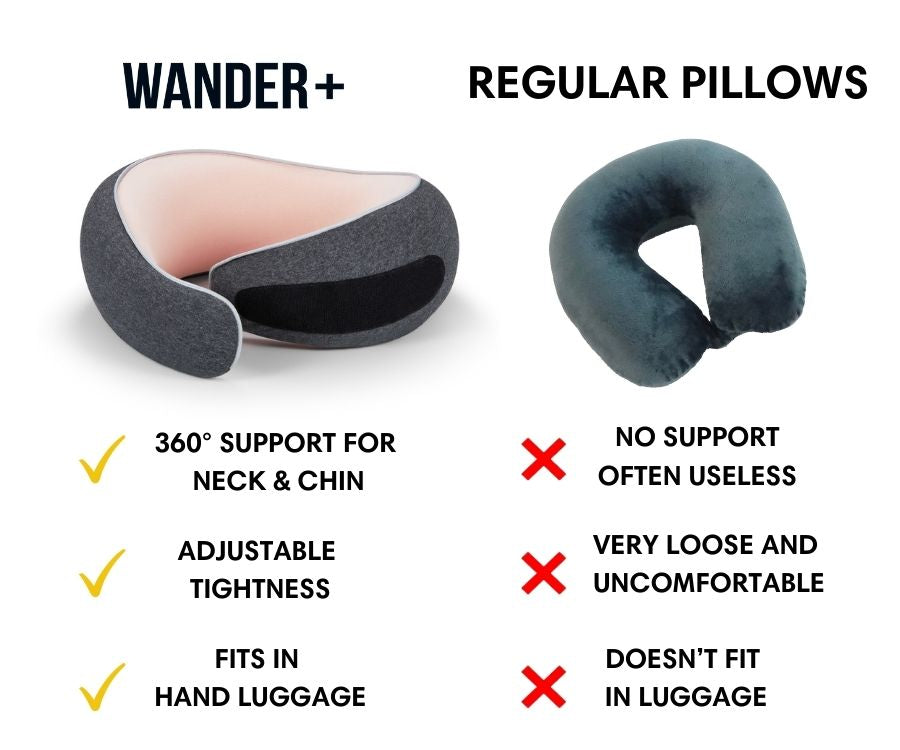 50%OFF 🔥The Ultimate Ergonomic Travel Pillow for Neck Pain Relief – Adjustable Wrap-Around Design