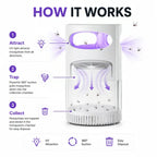 50%OFF 🔥🦟 UV Mosquito Killer Lamp – quiet, USB, chemical-free. 50K+ sold! 🔇🌙