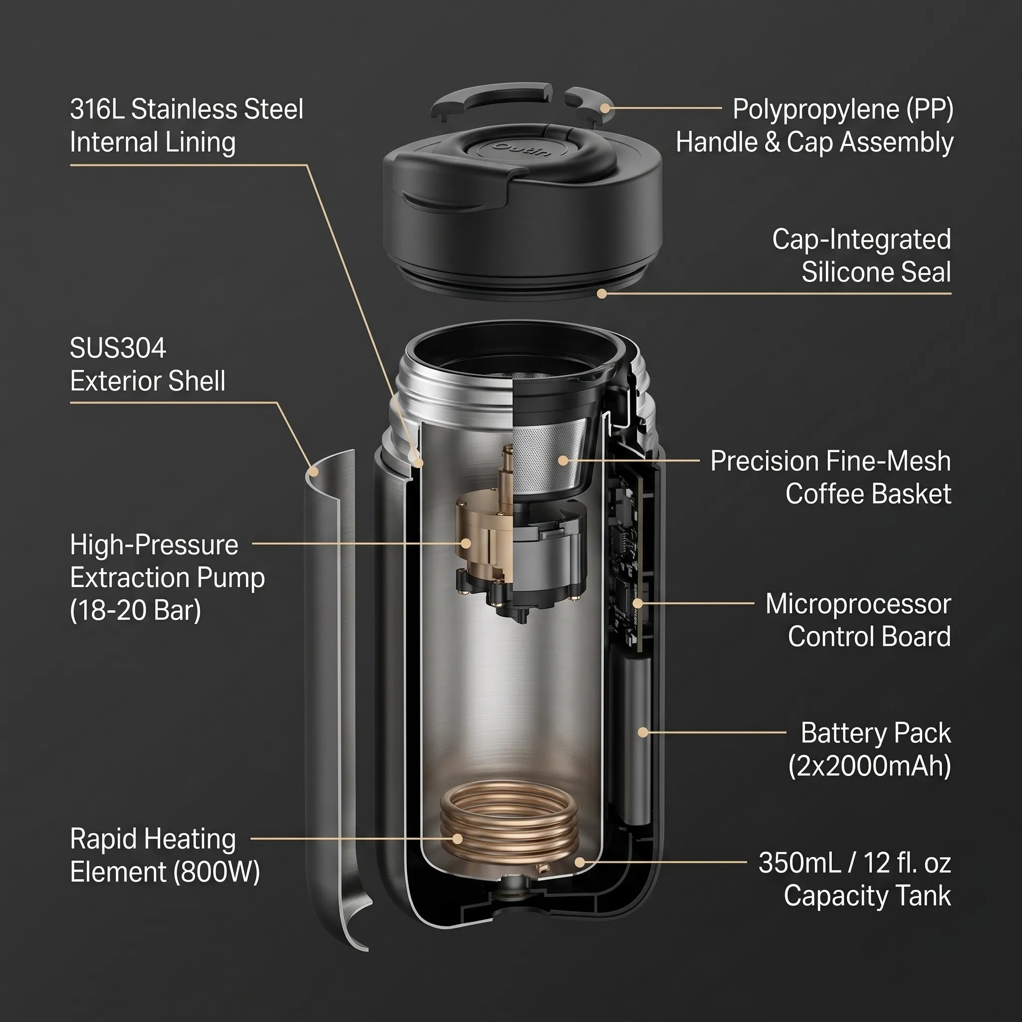 Upgrade Your Morning: Rich, Crema-Topped Espresso in Just 3 Minutes.