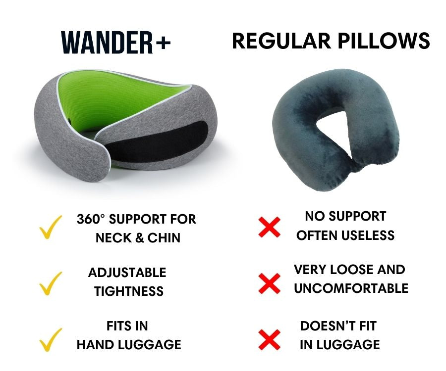 50%OFF 🔥The Ultimate Ergonomic Travel Pillow for Neck Pain Relief – Adjustable Wrap-Around Design