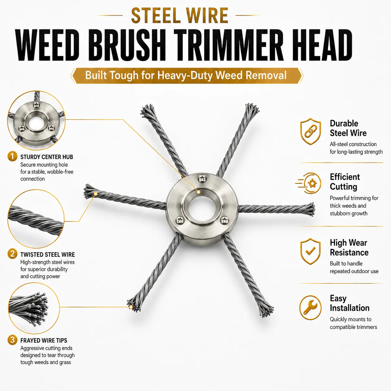 50% OFF🔥Upgrade your trimmer to professional-grade landscaping equipment.
