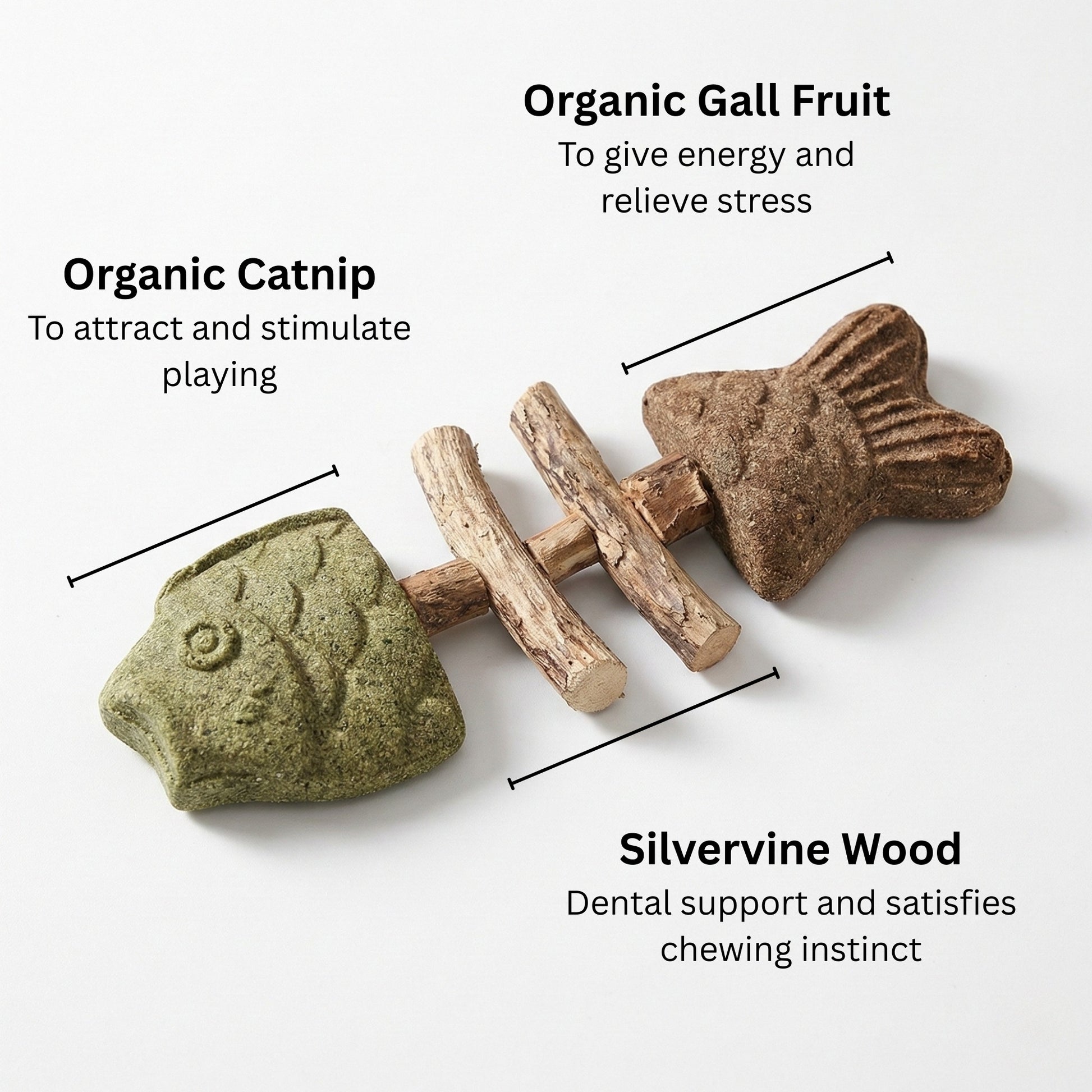 50%OFF 🔥Catnip & Silvervine Chew