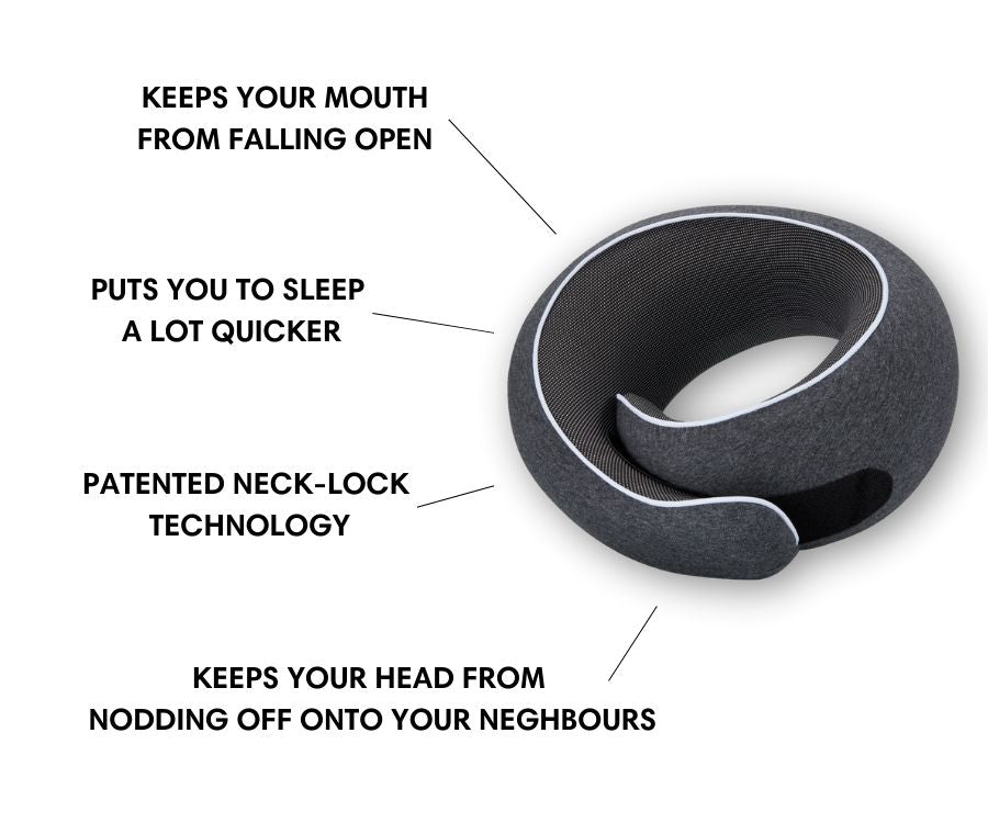 50%OFF 🔥The Ultimate Ergonomic Travel Pillow for Neck Pain Relief – Adjustable Wrap-Around Design