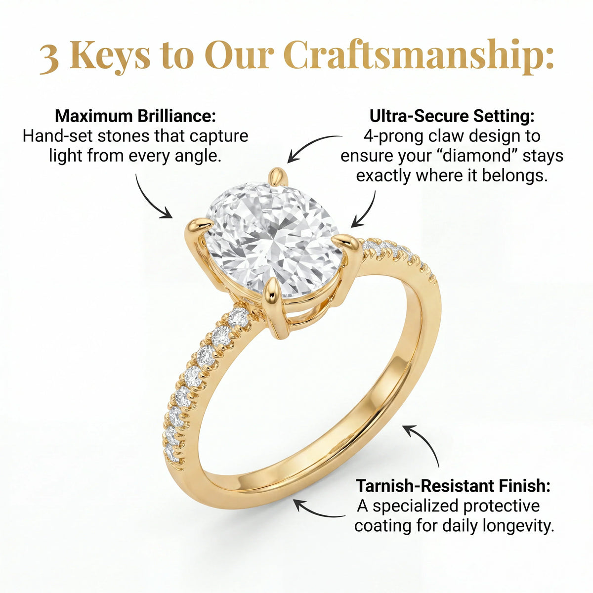 🔥 90% OFF TODAY:  The Radiant 4.50-Carat Premium Diamond Simulant Ring - 14K Gold Plated
