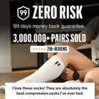 50%OFF 🔥Alpaca compression Socks:  Reduces swelling, no marks, all-day comfort, slides on in seconds