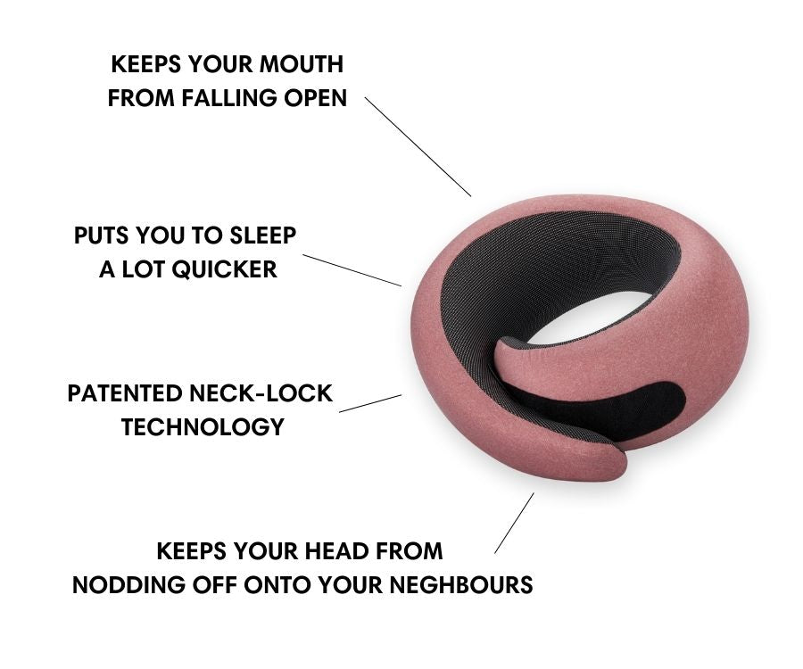 50%OFF 🔥The Ultimate Ergonomic Travel Pillow for Neck Pain Relief – Adjustable Wrap-Around Design
