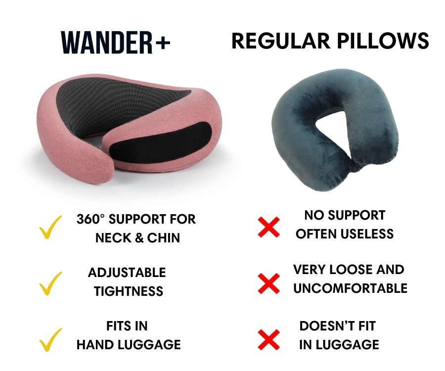 50%OFF 🔥The Ultimate Ergonomic Travel Pillow for Neck Pain Relief – Adjustable Wrap-Around Design