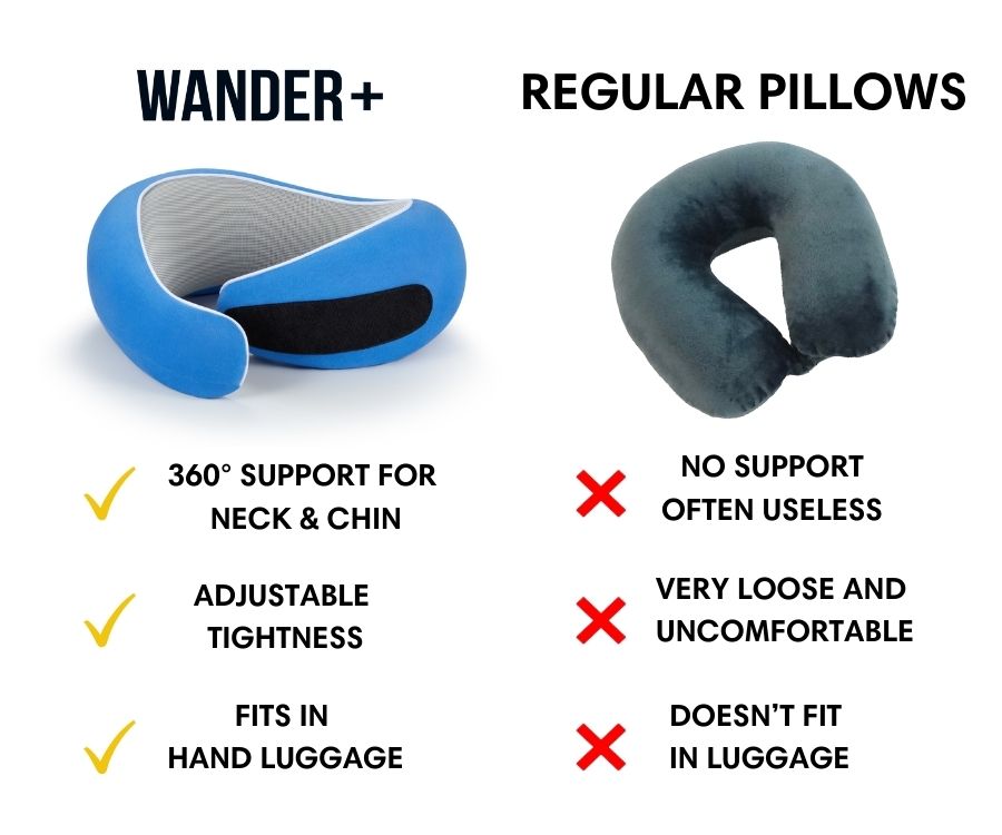 50%OFF 🔥The Ultimate Ergonomic Travel Pillow for Neck Pain Relief – Adjustable Wrap-Around Design