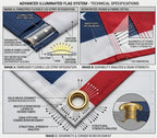 Last Day 50% OFF🔥 ： Illuminated 250th Anniversary USA Commemorative Flag - Premium LED Edition (3x5 Ft) -Bestseller