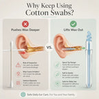 The Safer Way to Care for Your Ears Every Day.