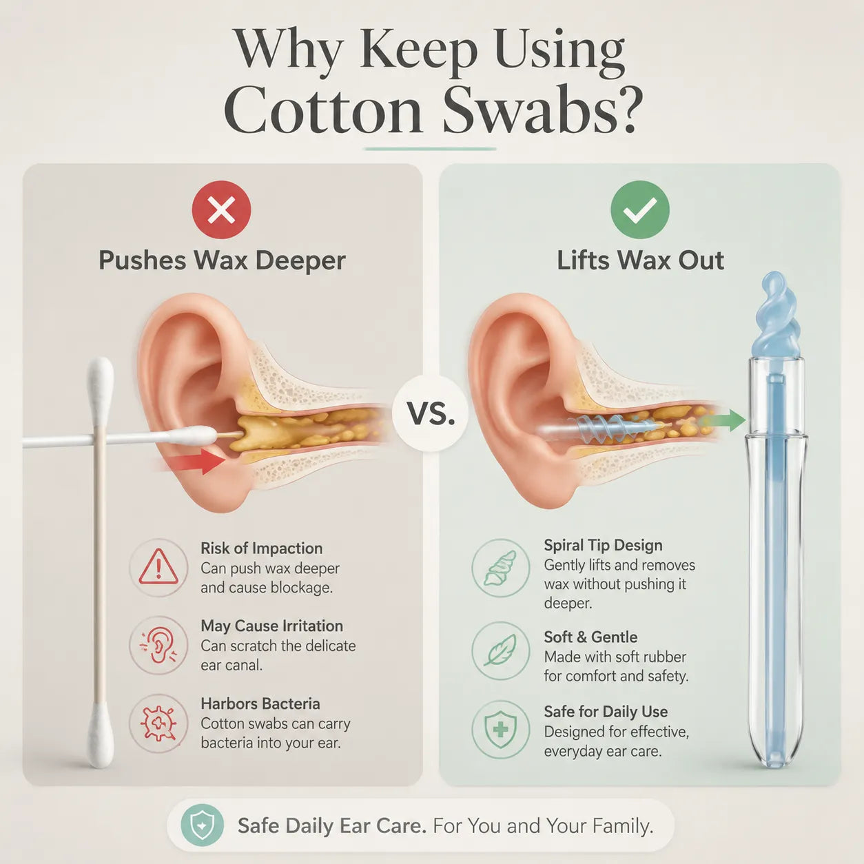 The Safer Way to Care for Your Ears Every Day.
