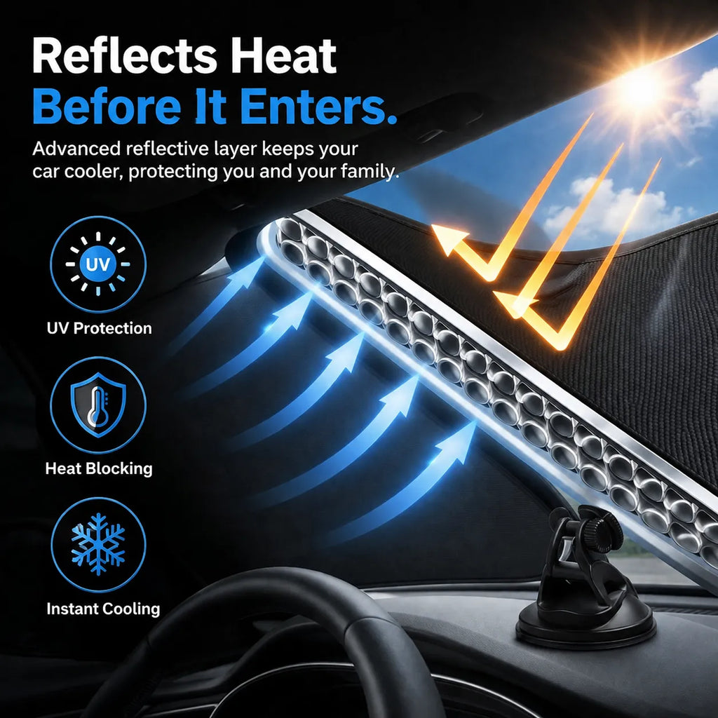 Keep Your Car Up to 35°F Cooler, Protect Your Dashboard, and Enjoy Instant Comfort Every Time You Get In.