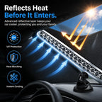 Keep Your Car Up to 35°F Cooler, Protect Your Dashboard, and Enjoy Instant Comfort Every Time You Get In.