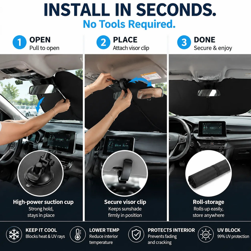 Keep Your Car Up to 35°F Cooler, Protect Your Dashboard, and Enjoy Instant Comfort Every Time You Get In.