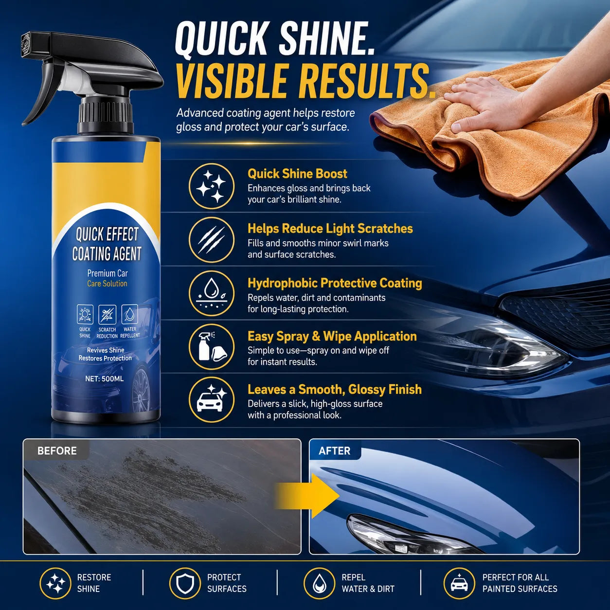 50% OFF🔥Car Paint Spray for Shine and Protection